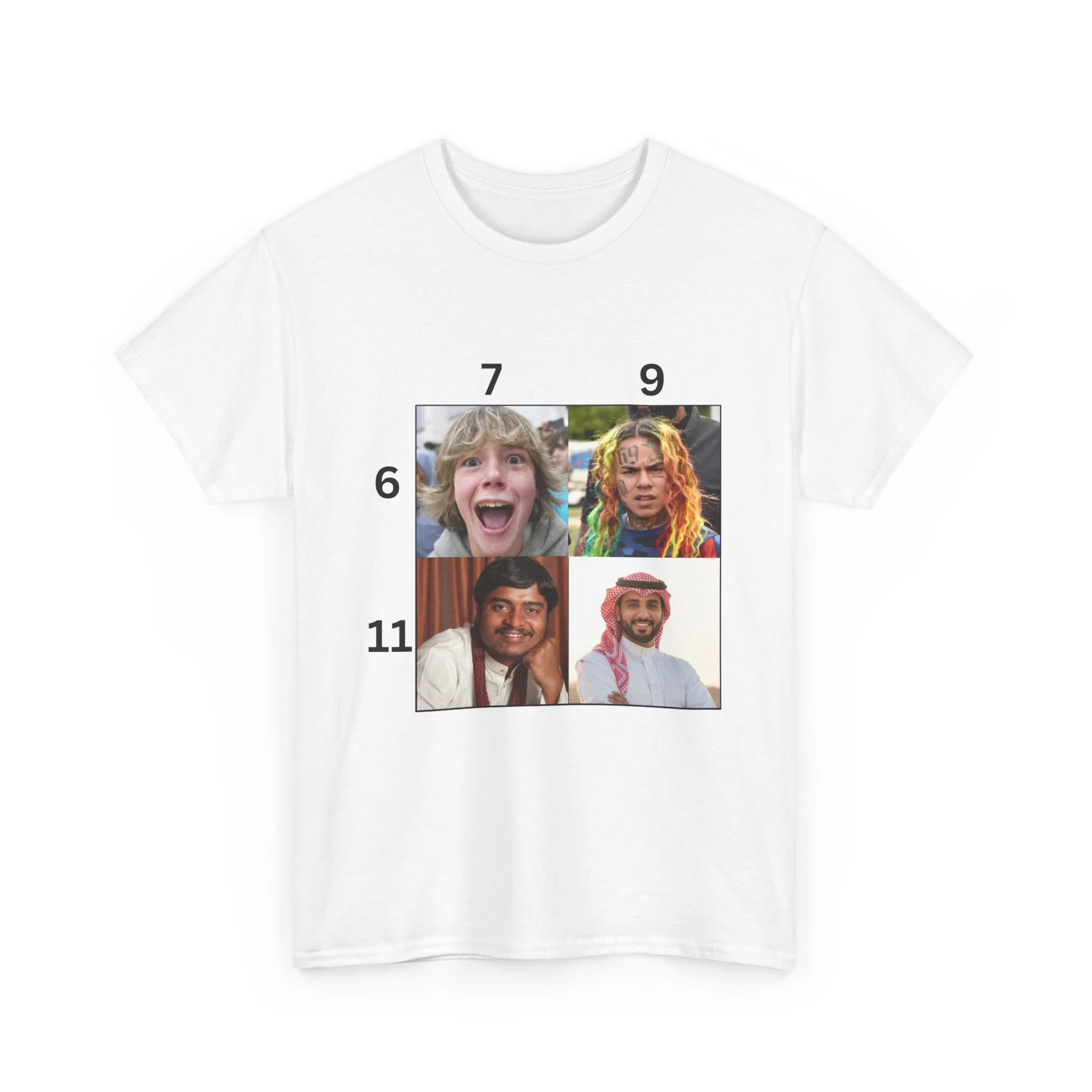 Punnett Square